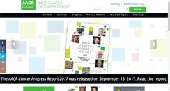 Desktop Screenshot of cancerprogressreport.org